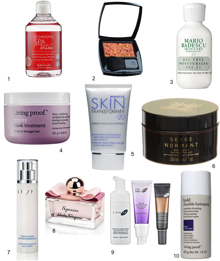Glamazon Diaries Beauty Buys for Spring 2012