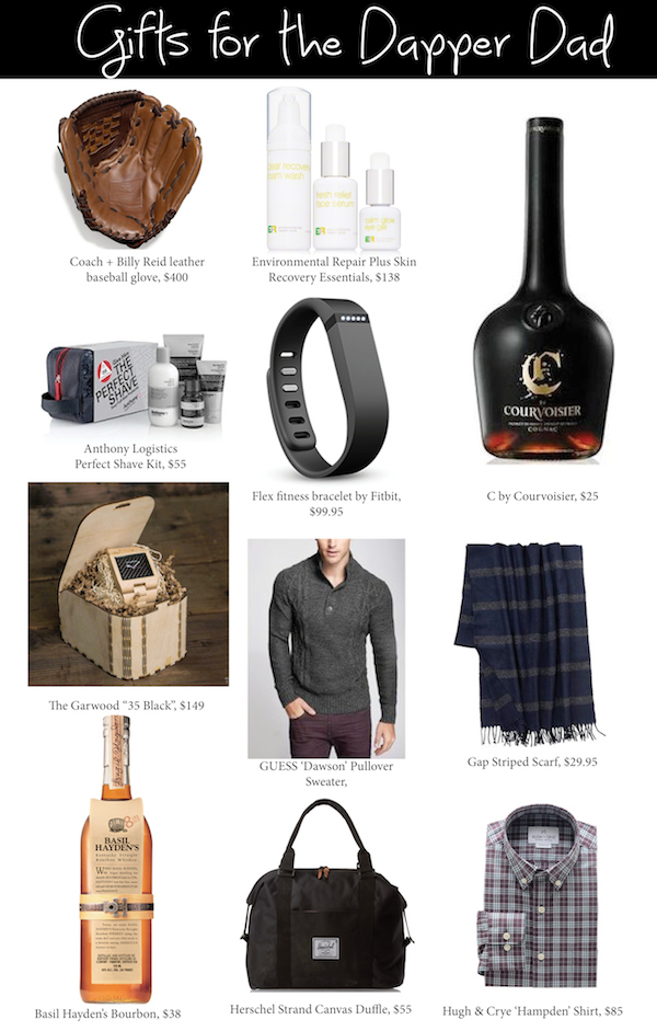 Holiday Gifts for The Dapper Dad